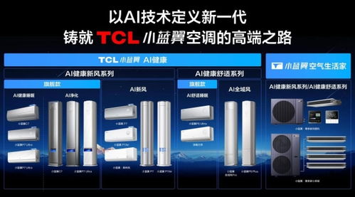 TCL空調(diào)「購(gòu)裝無憂」陽(yáng)光服務(wù)管家全新上線，7大服務(wù)全程可視化引領(lǐng)行業(yè)新標(biāo)準(zhǔn)